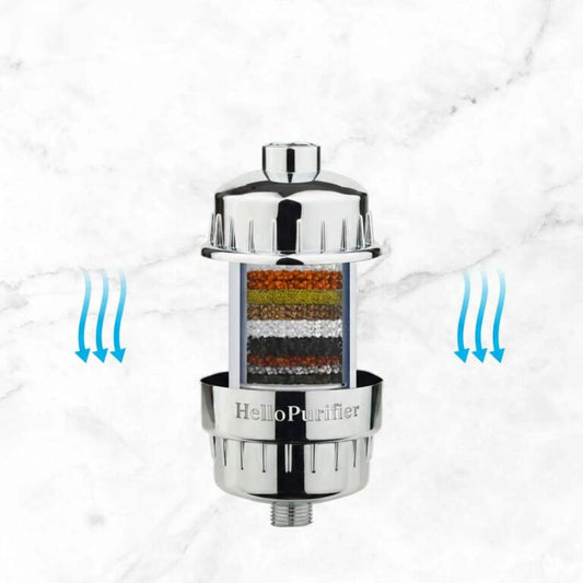 Hard Water Shower & Tap Filter- Alpha Series