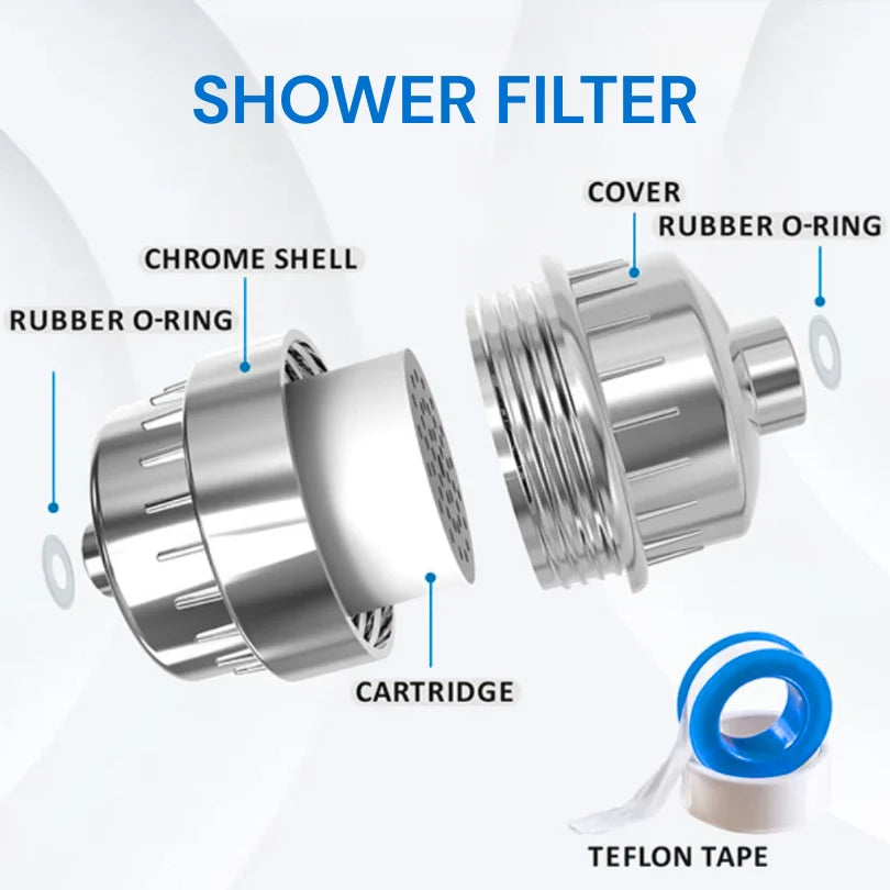 Hard Water Shower & Tap Filter- Alpha Series