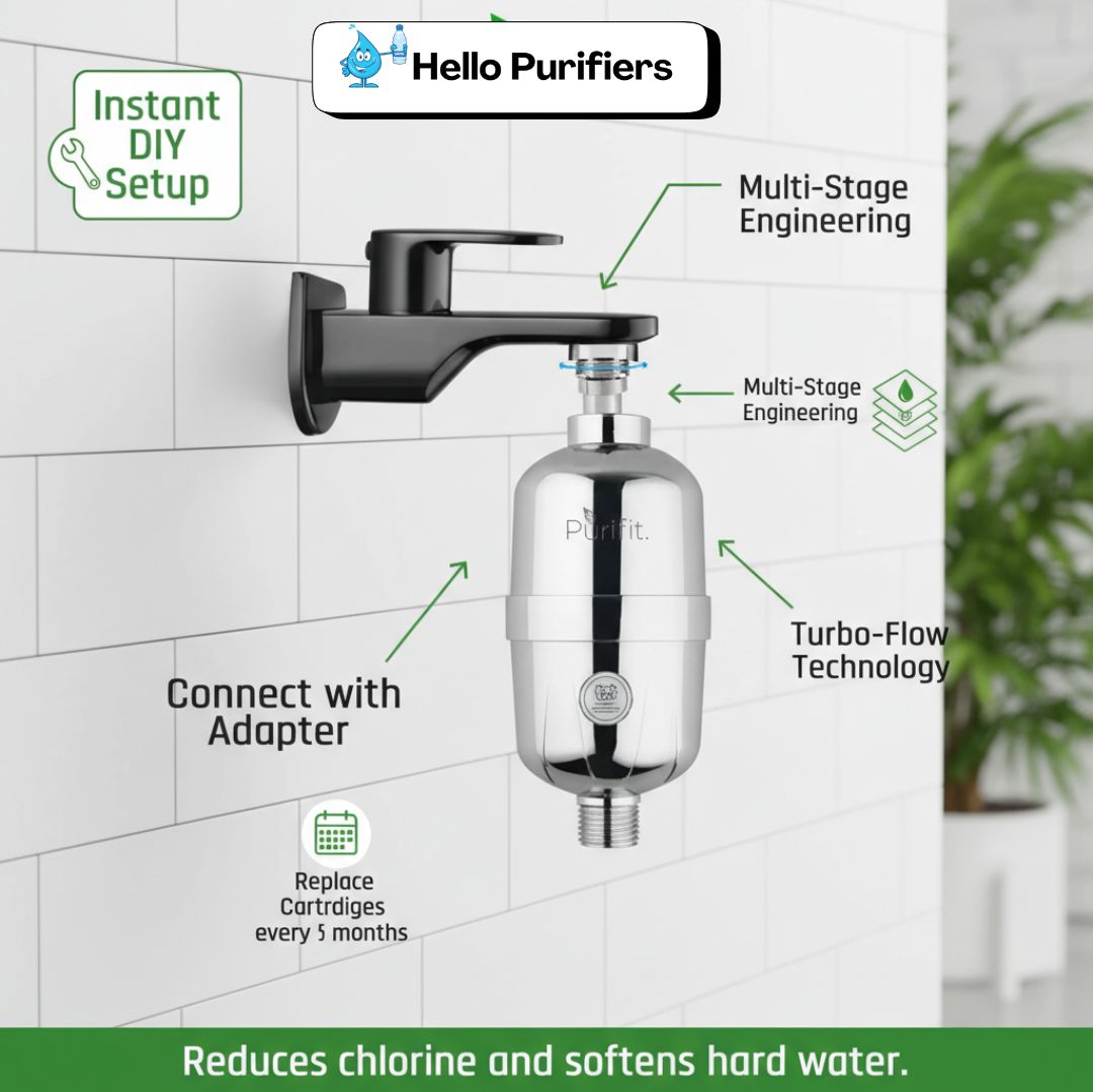 Hard Water Shower & Tap Filter- Beta Series