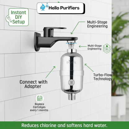 Hard Water Shower & Tap Filter- Beta Series