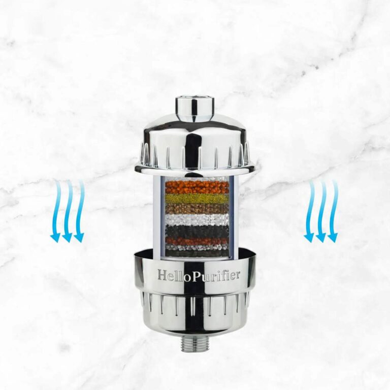 Hard Water Shower & Tap Filter- Alpha Series