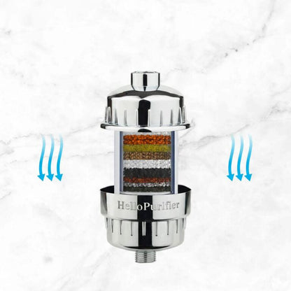 Hard Water Shower & Tap Filter- Alpha Series