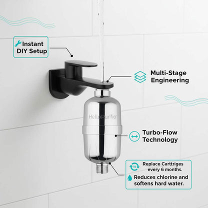 Hard Water Shower & Tap Filter- Beta Series